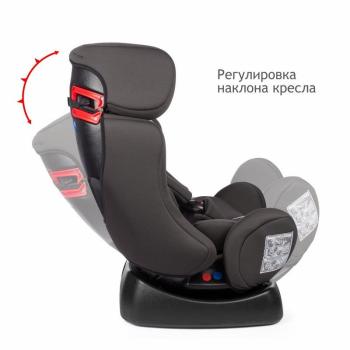 8 649 р. Автокресло детское 0-25кг (0+/I-II, 0-7лет) Диона SIGER Honda Vezel RU3, RU4, RU1, RU2 рестайлинг (2018-2021) (серо-бежевое панда)  с доставкой в г. Пермь. Увеличить фотографию 5