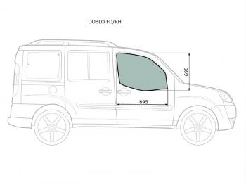 3 079 р. Стекло боковое опускное (Спереди Справа Цвет зеленый) Fiat Doblo 01-16 XYG DOBLO FD/RH  с доставкой в г. Пермь. Увеличить фотографию 1
