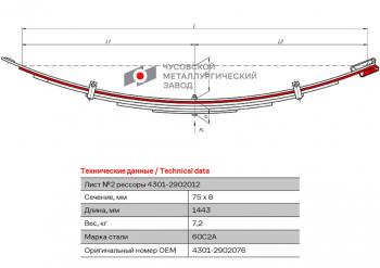 2 899 р. Лист рессоры ГАЗ-4301 передней №2 L=1443мм ЧМЗ ЧМЗ 4301-2902076  с доставкой в г. Пермь. Увеличить фотографию 1