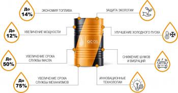 3 799 р. Трансмиссионное масло 75W-90 GL-5 QC OIL Long Life синтетическое плакирующее, канистра 1л QC OIL qcllgl575w90s1  с доставкой в г. Пермь. Увеличить фотографию 7