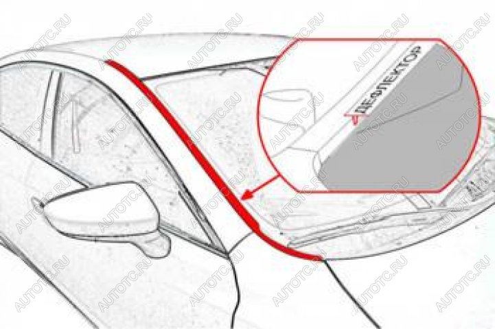 1 699 р. Водостоки лобового стекла Стрелка11 Changan UNI-T рестайлинг (2023-2025) (черные) с доставкой в г. Пермь Увеличить фотографию 1 1 699 р. Водостоки лобового стекла Стрелка11 Changan UNI-T рестайлинг (2023-2025) (черные) с доставкой в г. Пермь