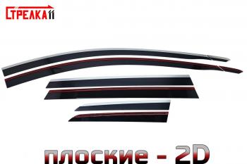 черные 6901р