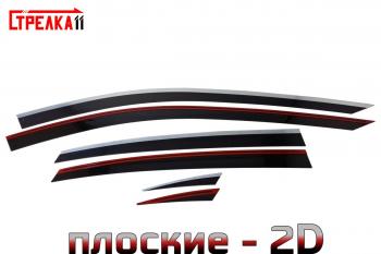 черные 6901р черные 6901р