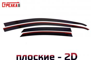 черные 4668р черные 4668р