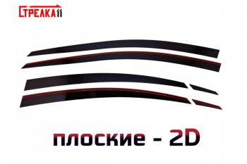 черные 3259р черные 3259р