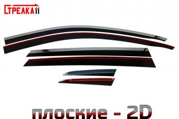 черные 6915р