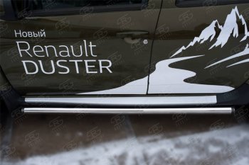 18 799 р. Защита порогов (Ø63 мм, нержавейка) SLITKOFF  Renault Duster  HS (2015-2021) рестайлинг (с пластиковыми заглушками)  с доставкой в г. Пермь. Увеличить фотографию 2