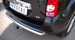 13 549 р. Одинарная защита заднего бампера из трубы диаметром 63 мм (4x4) SLITKOFF  Renault Duster  HS (2010-2015) дорестайлинг  с доставкой в г. Пермь. Увеличить фотографию 3