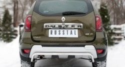 Защита заднего бампера из изогнутой трубы диаметром 42 мм (рестайлинг) SLITKOFF Renault Duster  HS (2010-2021) дорестайлинг, рестайлинг