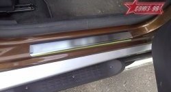 Накладки на внутренние пороги Stepway Souz-96 (без логотипа) Renault Duster  HS (2010-2015) дорестайлинг