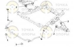 499 р. Полиуретановая втулка стабилизатора передней подвески Точка Опоры Renault Duster HS дорестайлинг (2010-2015)  с доставкой в г. Пермь. Увеличить фотографию 2
