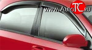 611 р. Дефлекторы окон (ветровики) Novline 4 шт Renault Fluence дорестайлинг (2010-2012)  с доставкой в г. Пермь