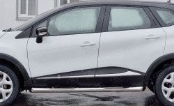 24 549 р. Защита порогов с пластиковыми вставками для ног из овальной трубы диаметром 75x42 мм SLITKOFF  Renault Kaptur (2016-2025) дорестайлинг, рестайлинг  с доставкой в г. Пермь. Увеличить фотографию 4