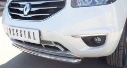 14 499 р. Одинарная защита переднего бампера диаметром 63 мм SLITKOFF Renault Koleos 1 Phase 3 (2013-2016)  с доставкой в г. Пермь. Увеличить фотографию 3