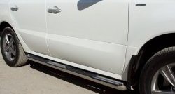 Защита порогов с пластиковыми вставками для ног из круглой трубы диаметром 76 мм (рестайлинг) SLITKOFF Renault Koleos ( 1) (2007-2016) Phase 1, Phase 2, Phase 3