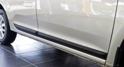 Молдинги дверей RA (комплект) Renault Logan Stepway (2018-2025)