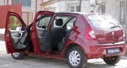1 739 р. Накладки порожков салона RA Renault Sandero (BS) (2009-2014) (Комплект (передние+задние))  с доставкой в г. Пермь. Увеличить фотографию 6