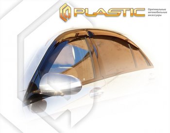 Classic полупрозрачный 2173р Classic полупрозрачный 2173р