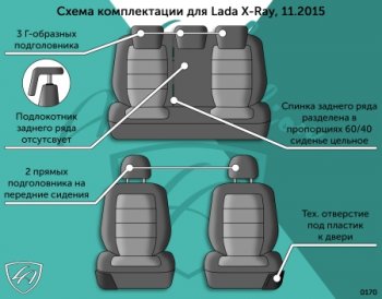 5 999 р. Чехлы сидений Lord Autofashion Дублин (жаккард, 60/40, раздельное заднее спинка, 3Г-образ. подголовника) Лада XRAY (2016-2022) (Чёрный, зигзаг)  с доставкой в г. Пермь. Увеличить фотографию 3