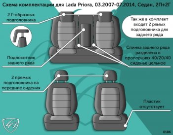 5 349 р. Чехлы сидений Lord Autofashion Дублин (жаккард, 40/20/40, раздельная задняя спинка, 2П+2Г-образ. подголовника)  Лада Приора  2170 (2007-2014) седан дорестайлинг (Серый, стежок серый)  с доставкой в г. Пермь. Увеличить фотографию 3