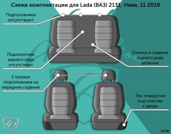 5 299 р. Чехлы сидений Lord Autofashion Дублин (жаккард, цельное заднее сиденье, 2 передних подголовника)  Лада нива 4х4  2131 (2019-2021) Урбан 5 дв. рестайлинг (Чёрный, зигзаг)  с доставкой в г. Пермь. Увеличить фотографию 3
