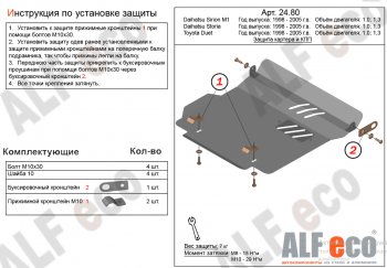 Алюминий 4 мм 10768р Алюминий 4 мм 10768р