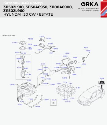 14 999 р. Топливный бак (дизель, сталь, антикоррозия, 53 л.) ORKA Hyundai I30 FD универсал рестайлинг (2010-2012)  с доставкой в г. Пермь. Увеличить фотографию 2