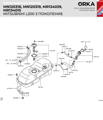15 999 р. Топливный бак (2.5 Diesel, сталь/антикоррозия) ORKA Mitsubishi L200 3 K6T-K7T дорестайлинг (1996-2005)  с доставкой в г. Пермь. Увеличить фотографию 3