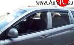 Дефлекторы окон (ветровики) Novline 4 шт SSANGYONG Actyon  1 (2006-2010)