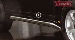 Защита порогов Souz-96 (d60) SSANGYONG Rexton  Y250 (2006-2012)