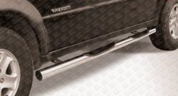 Защита порогов из трубы d76 мм с пластиковыми вставками для ног Slitkoff SSANGYONG Rexton  Y250 (2006-2012)