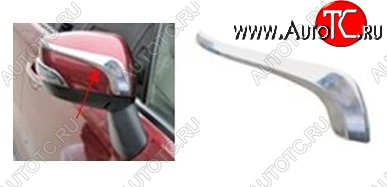 2 499 р. Накладки на зеркала СТ Subaru XV GP/G33 дорестайлинг (2012-2016) (Неокрашенные)  с доставкой в г. Пермь