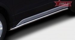 Защита порогов Souz-96 (d42) Suzuki SX4  JYB, JYA (2013-2016) хэтчбэк дорестайлинг