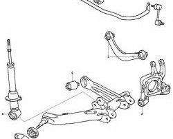 299 р. Полиуретановая втулка стабилизатора задней подвески Точка Опоры Toyota Corolla Fielder E120 универсал 1-ый рестайлинг (2002-2004)  с доставкой в г. Пермь. Увеличить фотографию 2