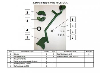 36 549 р. Замок рулевого вала FORTUS (бесштыревой) МТ Toyota Corolla E210 седан дорестайлинг (2018-2022)  с доставкой в г. Пермь. Увеличить фотографию 3