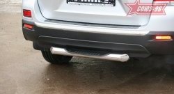 Защита заднего бампера с проступью (d76) Souz-96 Toyota Highlander  XU40 (2010-2013) рестайлинг