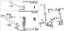 2 379 р. Полиуретановый сайлентблок нижнего рычага передней подвески (передний) Точка Опоры Toyota Land Cruiser 200 дорестайлинг (2007-2012)  с доставкой в г. Пермь. Увеличить фотографию 2