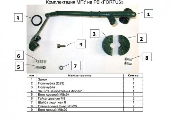 27 р. Замок рулевого вала FORTUS (бесштыревой) Toyota RAV4 XA40 5 дв. рестайлинг (2015-2019)  с доставкой в г. Пермь. Увеличить фотографию 3
