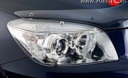 Прозрачная защита передних фар Novline Toyota RAV4  XA305 (2005-2009) 5 дв. дорестайлинг