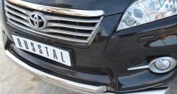 19 999 р. Защита переднего бампера (2 трубыØ76 и 42 мм, нержавейка) SLITKOFF  Toyota RAV4  XA30 (2010-2013) 5 дв. 2-ой рестайлинг  с доставкой в г. Пермь. Увеличить фотографию 2