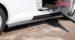 Защита порогов Souz-96 (d60) Toyota Venza  GV10 (2008-2012) дорестайлинг