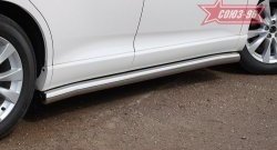 15 119 р. Защита порогов Souz-96 (d76) Toyota Venza GV10 дорестайлинг (2008-2012)  с доставкой в г. Пермь. Увеличить фотографию 2