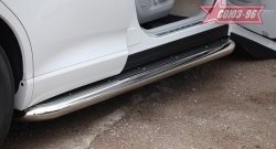 Защита порогов с листом Souz-96 (d76). Toyota Venza  GV10 (2008-2012) дорестайлинг