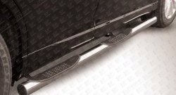Защита порогов из трубы d76 мм с пластиковыми вставками для ног Slitkoff Toyota Venza  GV10 (2012-2016) рестайлинг