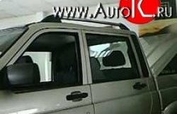 Рейлинги на автомобиль Ralex Tuning Уаз Патриот  23632 (2008-2025) дорестайлинг пикап, 1 рестайлинг пикап, 2-ой рестайлинг пикап