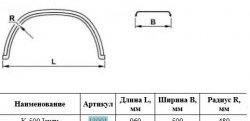 Крыло К-500 Isuzu (трапеция) Master-Plast Hyundai HD78 (2006-2025)