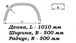 1 559 р. Крыло К-500 Fuso (круглое) Master-Plast Renault Premium (1996-2025)  с доставкой в г. Пермь. Увеличить фотографию 2