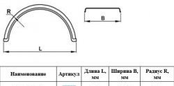 1 679 р. Крыло К-580 (круглое) Master-Plast Hyundai HD-120  дорестайлинг (1997-2004)  с доставкой в г. Пермь. Увеличить фотографию 2