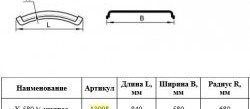 1 499 р. Крыло К-580 1/2 Master-Plast Hyundai HD-120  дорестайлинг (1997-2004)  с доставкой в г. Пермь. Увеличить фотографию 2