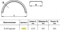 2 459 р. Крыло К-630 (круглое) Master-Plast    с доставкой в г. Пермь. Увеличить фотографию 2